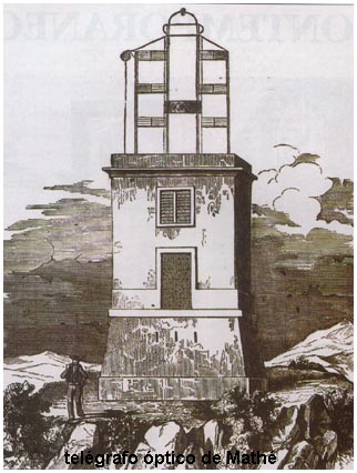 fotoestructuratelegrafo